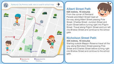 Active Paths for Footscray City Primary School